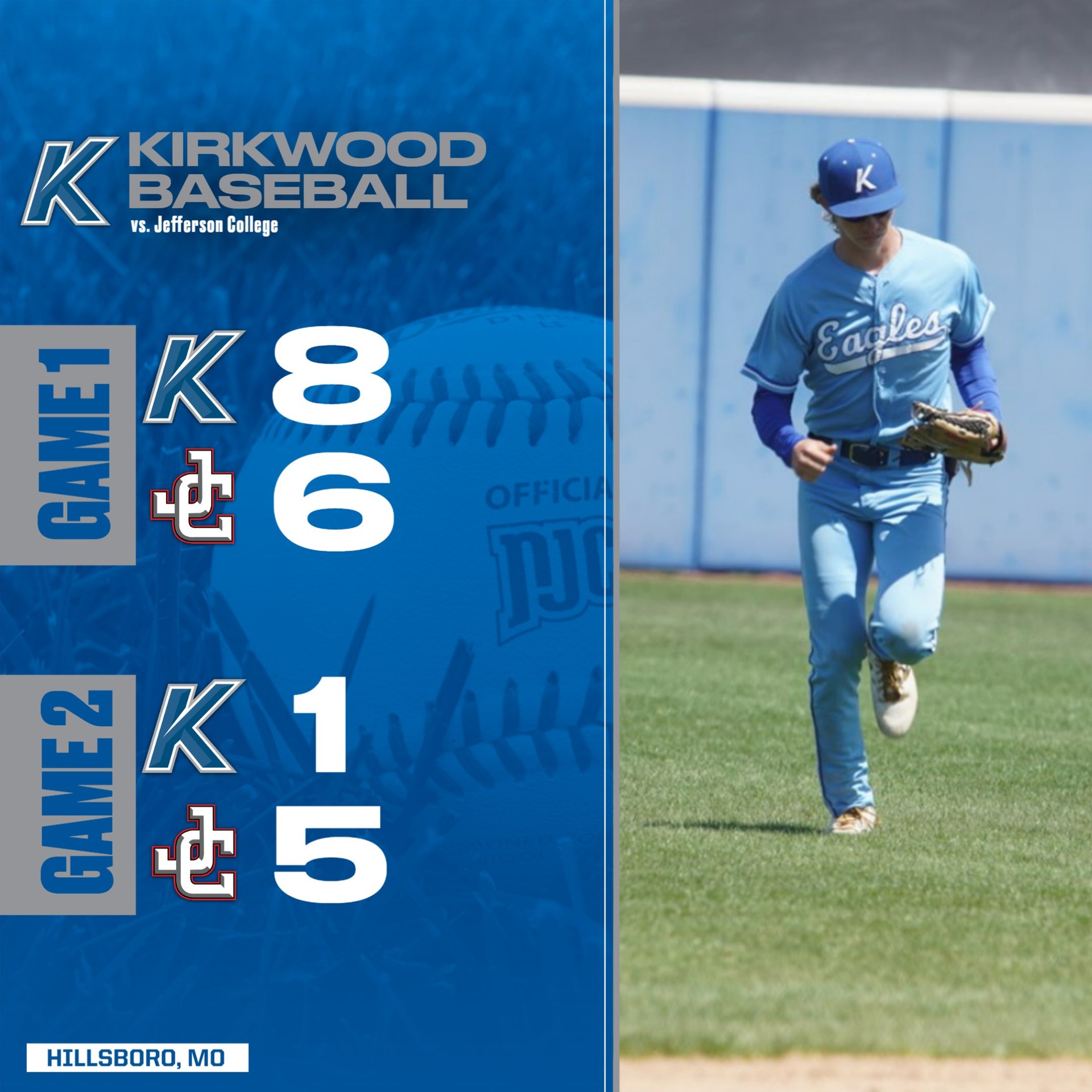 NO.6 KCC BASEBALL TEAM WINS TWICE