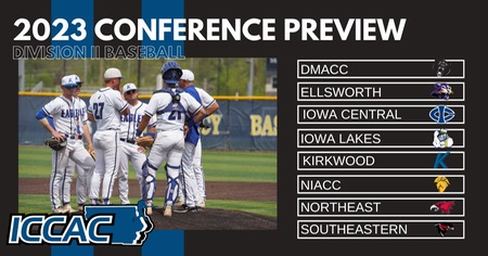 ICCAC SPRING 2023 PREVIEW | DIVISION II BASEBALL