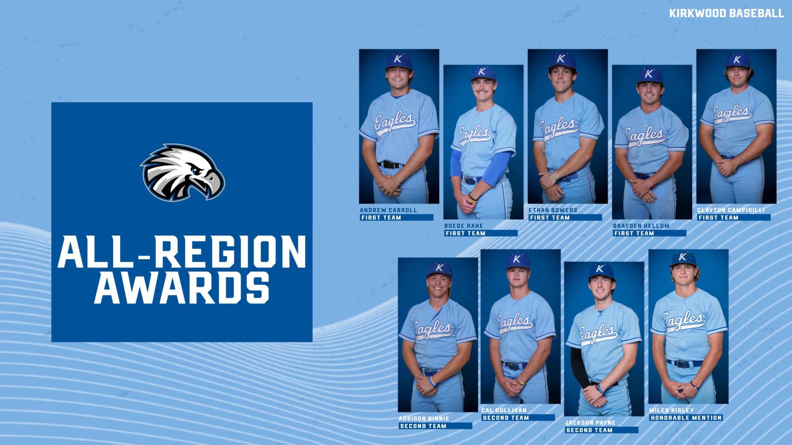 Eagles Land 9 on All-Region Awards