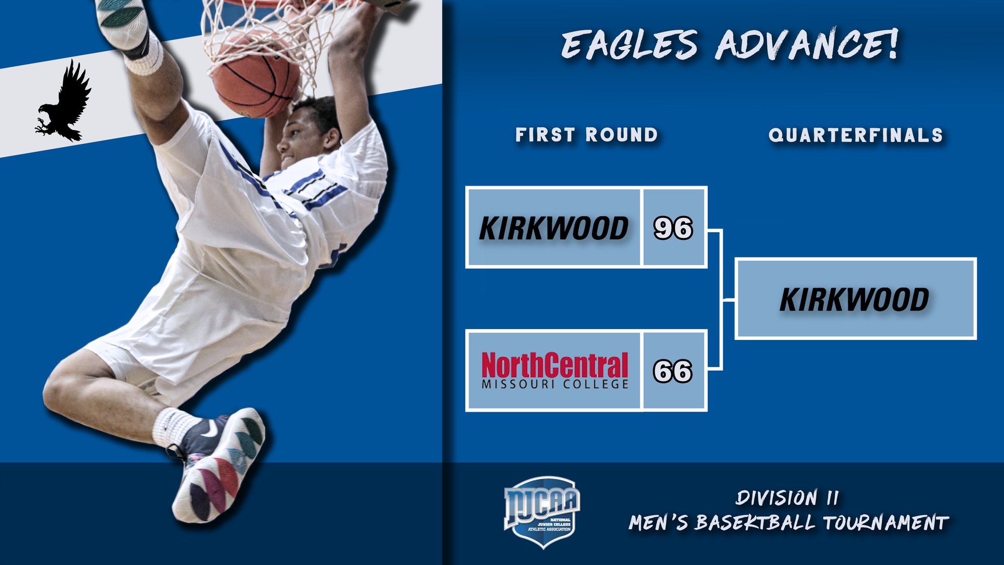 Men&rsquo;s basketball wins first round game at NJCAA Division Il National Championship Tournament