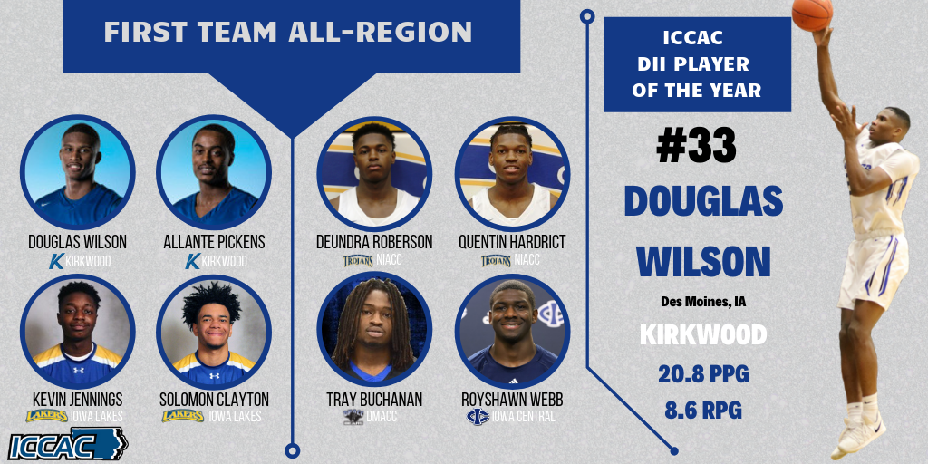 2018-19 Division II Region XI Men's Basketball All-Region teams