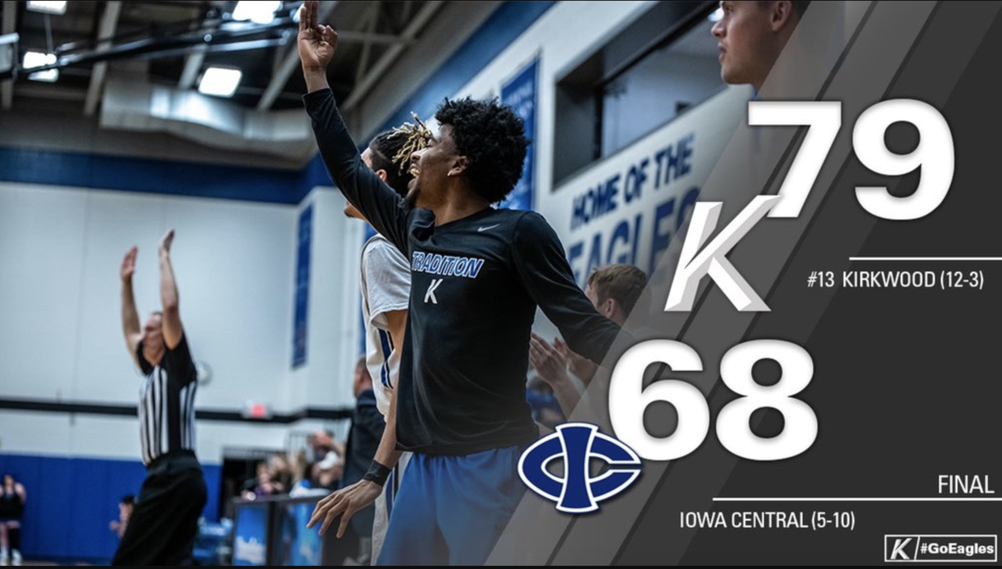 No. 13 KCC men win 7th straight