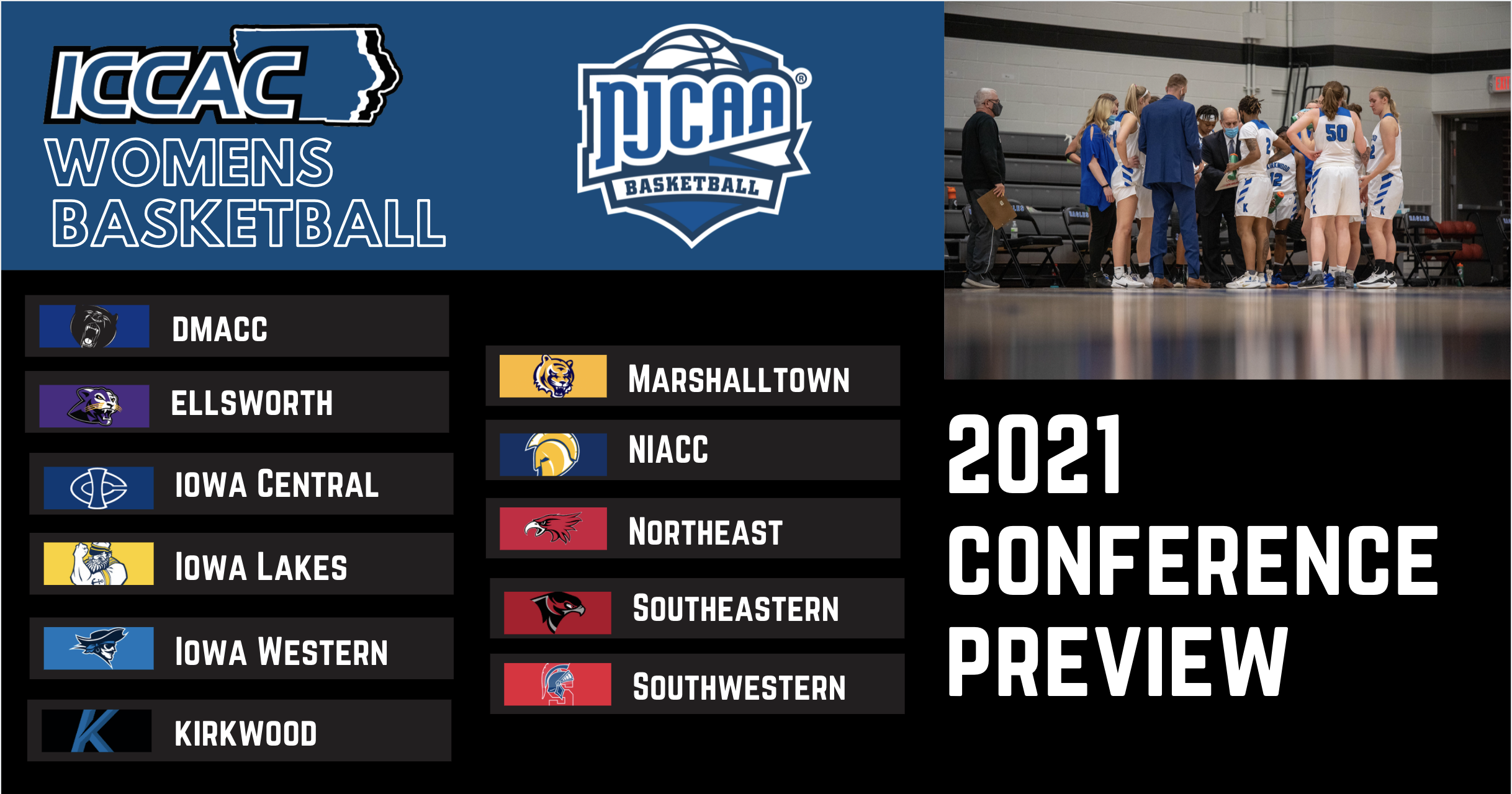 ICCAC WINTER PREVIEW | DIVISION II WOMEN'S BASKETBALL