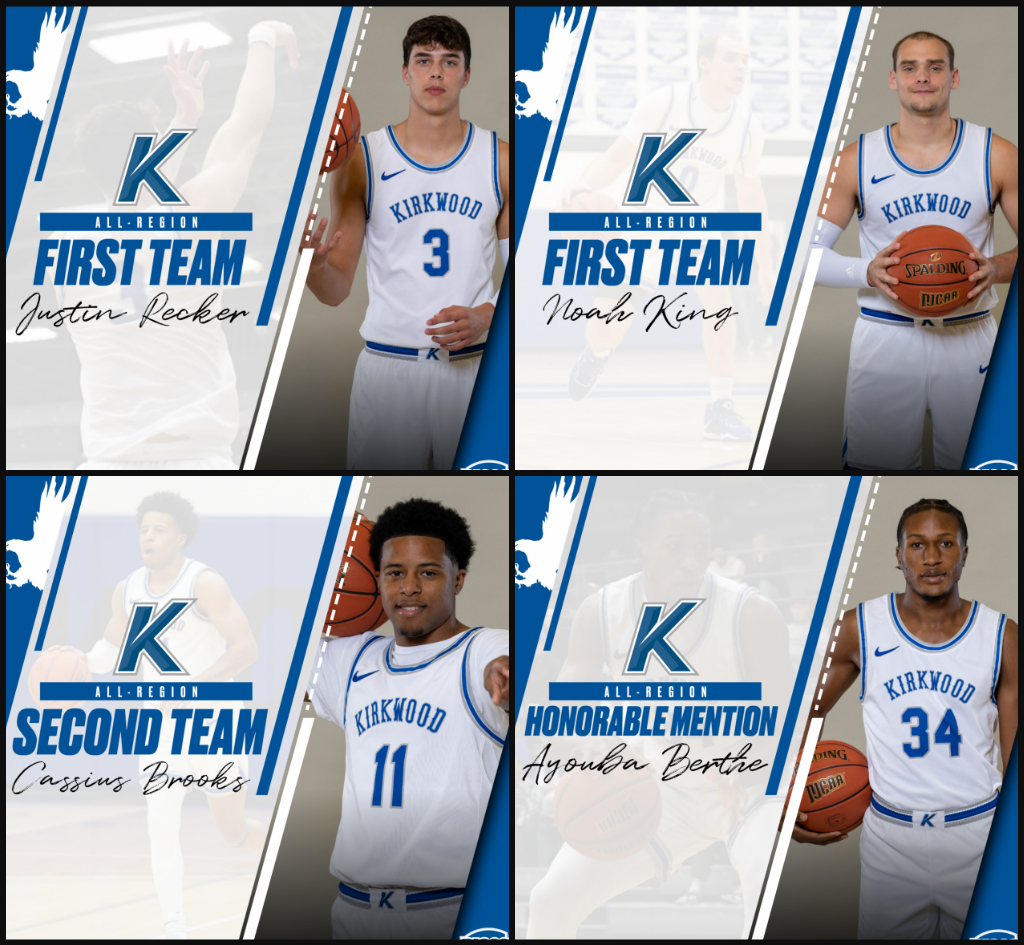 Division II All-Region Teams Announced for Men's Basketball