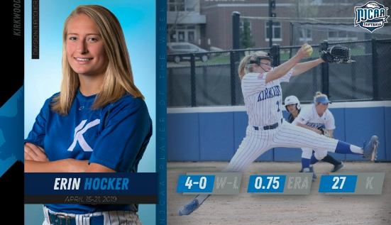 Erin Hocker named NJCAA Player of the Week
