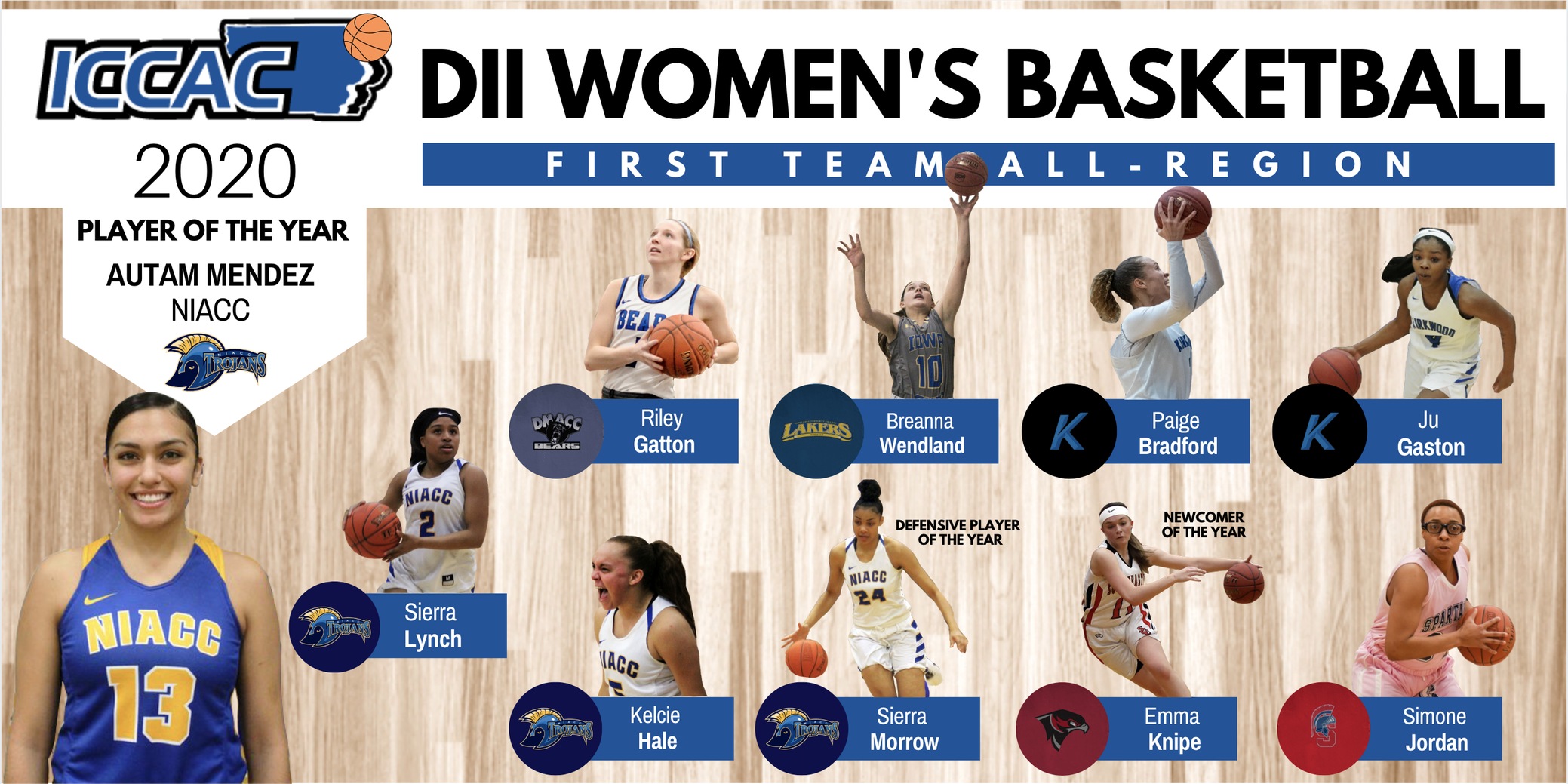 ICCAC Division II Women&rsquo;s Basketball postseason awards