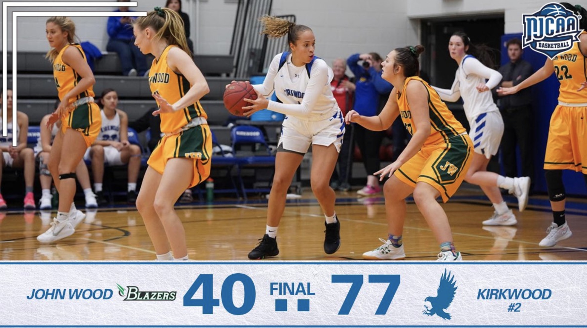 No. 2 KCC women win home opener