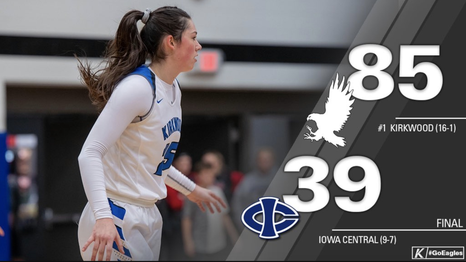 No. 1 Eagles crush Iowa Central