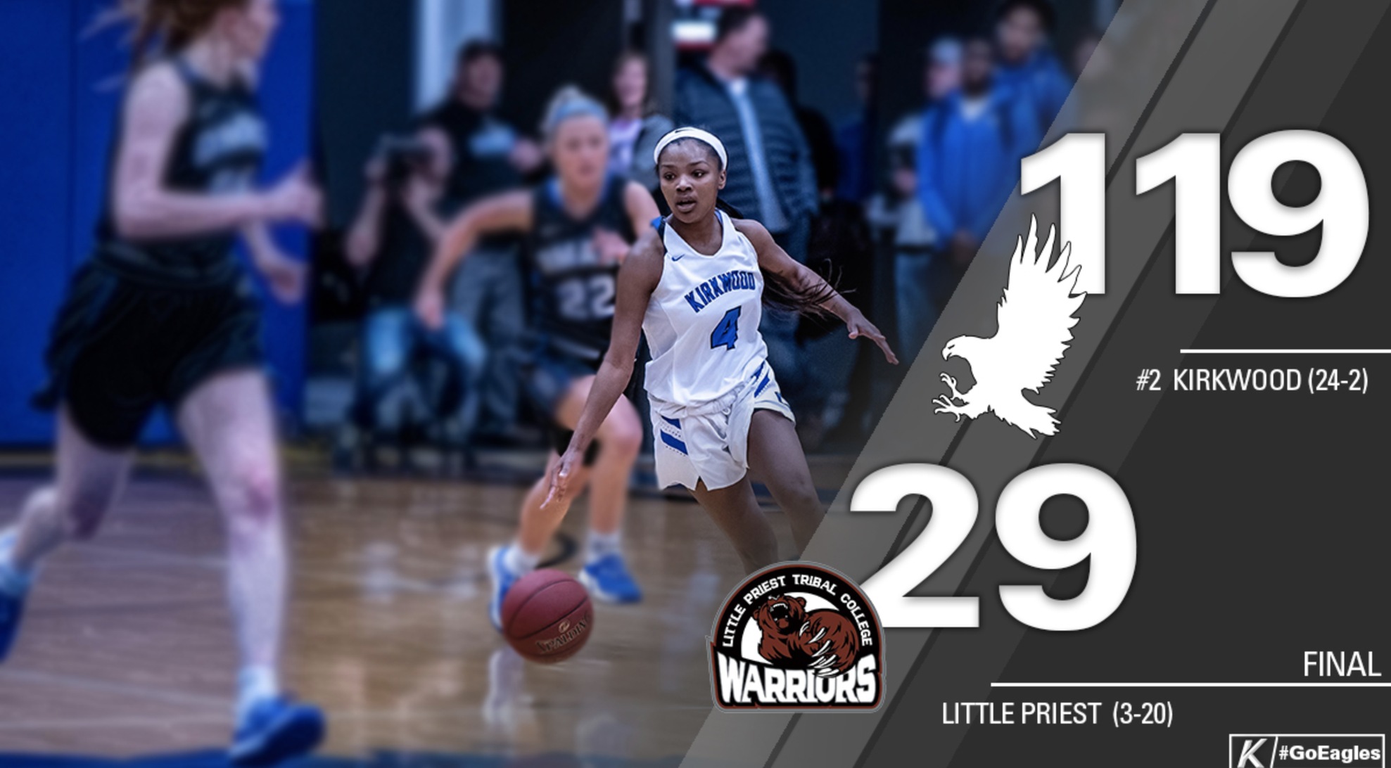 KCC women win big