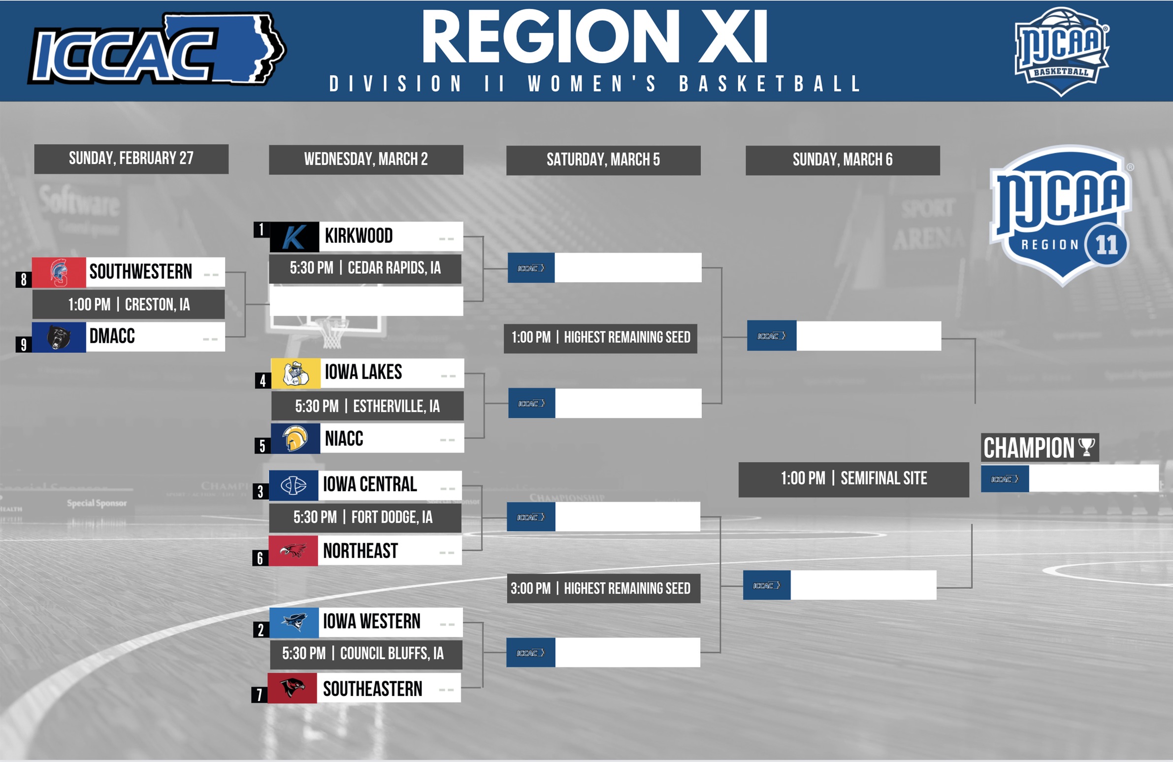 Region XI Women's Basketball Tournament | Bracket Release